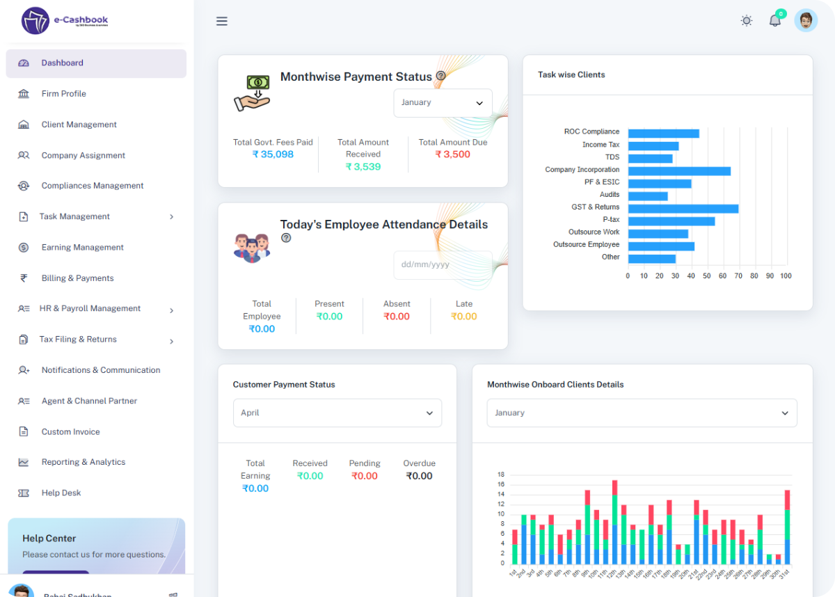 eCashbook Dashboard